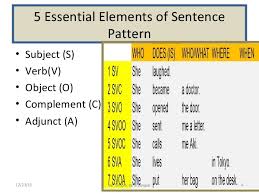 sentence-pattern